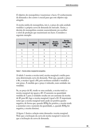Análise Microeconômica

O objetivo do monopolista é maximizar o lucro. O conhecimento
da demanda e dos custos é crucial para que este objetivo seja
atingido.
A receita média do monopolista, isto é, o preço de cada unidade
vendida é a própria curva de demanda do mercado. Assim, a
decisão do monopolista consiste essencialmente em escolher
o nível de produção que maximizará seu lucro. Considere o
seguinte exemplo:
Preço (P)

Quantidade
(q)

Receita Total
(RT)

Receita
Marginal
(RMg)

Receita
Média (RMe)
ou
Preço (P)

6

0

0

-

-

5

1

5

5

5

4

2

8

3

4

3

3

9

1

3

2

4

8

-1

2

1

5

5

-3

1

Tabela 1 – Receita média e marginal do monopolista.

A tabela 1 mostra a receita total, receita marginal e média para
uma determinada curva de demanda. Note que, quando o preço
é $6, a receita é igual a $0, pois nenhuma unidade é vendida a
este preço. À medida que o preço é reduzido, mais unidades são
vendidas.
Se, ao preço de $5, vende-se uma unidade, a receita total e a
receita marginal são iguais a $5. O aumento na quantidade
vendida de 1 para 2 unidades resulta em um aumento da receita
de $5 para $8, logo a receita marginal é igual a $3. É importante
notar que a receita marginal tanto pode ser positiva quanto
negativa, de forma que, quando RMg for positiva, a receita tende
a aumentar com o aumento da quantidade, e, quando RMg for
negativa, a receita diminui.
A figura 1 ilustra a relação entre demanda e receita marginal.
Note que a inclinação da curva de receita marginal é menor do
que a inclinação da curva de demanda.
Unidade 5

91

 