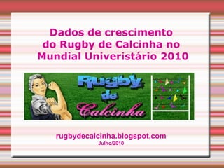 Dados de crescimento  do Rugby de Calcinha no  Mundial Univeristário 2010 rugbydecalcinha.blogspot.com Julho/2010 