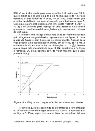105
Sitientibus, Feira de Santana, n.28, p.91-108, jan./jun. 2003
300 só será alcançada para uma esbeltez L/d maior que 13,5,
que é maior que aquela exigida pela norma, que é de 12. Para
deflexão a uma idade de 5 anos, no entanto, observa-se que
o limite de deflexão só será alcançado para L/d menor que 7.
Ou seja, o valor estabelecido como limite pela NBR 6118 (ABNT,
1978) é insuficiente para assegurar uma deflexão satisfatória
quando se considera a deformação lenta do concreto no cálculo
da deflexão.
A influência da retração e fluência pode ser melhor avaliada
pelo diagrama carga-deflexão, apresentado na figura 5, para
a viga da figura 4 com 3 metros de comprimento. Apesar de a
viga possuir uma capacidade máxima, em serviço, de 48 kN, a
observância do estado limite de utilização, , faz com
que a carga máxima admitida seja 14 kN, admitindo a fluência
e retração. Ou seja, apenas 30% do valor máximo que a viga
poderia atingir.
Figura 5 – Diagramas carga-deflexão em diferentes idades
Isto indica que o estado limite de deformação é fundamental
no dimensionamento de vigas subarmadas, como a apresentada
na figura 5. Para vigas com maior taxa de armadura, há um
300
L
max =d
0
10
20
30
40
50
60
0 10 20 30 40 50 60 70
Deflexão (mm)
Carga(kN)
t = 5 anost = 28 dias
Py = 48 kN
27 kN
14 kN
L/300
 