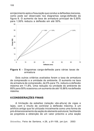106
Sitientibus, Feira de Santana, n.28, p.91-108, jan./jun. 2003
enrijecimento após a fissuração que conduz a deflexões menores,
como pode ser observado nos diagramas carga-deflexão da
figura 6. O aumento da taxa de armadura principal de 0,50%
para 1,50% reduziu a deflexão em até 50%.
Figura 6 – Diagramas carga-deflexão para várias taxas de
armadura
Dois outros critérios avaliados foram a taxa de armadura
de compressão e a umidade do ambiente. O aumento na taxa
de armadura de compressão, de 0% para 1%, reduziu a deflexão
máxima em 11,8%. Uma redução na umidade do ambiente de
85% para 50% ocasionou um aumento de até 10,86% na deflexão
máxima.
6 CONSIDERAÇÕES FINAIS
A limitação da esbeltez (relação vão-altura) de vigas e
lajes, com o intuito de controlar a deflexão máxima, é um
artifício antigo que foi utilizado inicialmente como uma forma de
pré-dimensionamento da seção do elemento estrutural, facilitando
ao projetista a obtenção de um valor próximo a uma seção
0
10
20
30
40
50
60
0 10 20 30 40 50 60 70
Deflexão (mm)
Carga(kN)
r = 1.00%r = 1.50% r = 0.50%
 