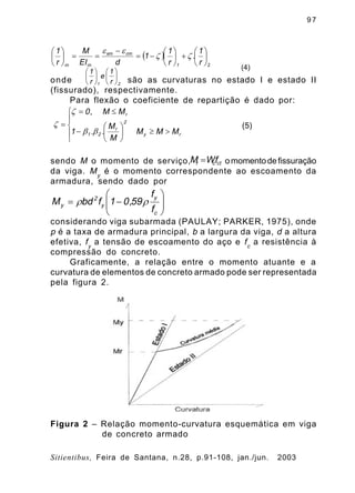 9 7
Sitientibus, Feira de Santana, n.28, p.91-108, jan./jun. 2003
onde são as curvaturas no estado I e estado II
(fissurado), respectivamente.
Para flexão o coeficiente de repartição é dado por:
sendo M o momento de serviço, omomentodefissuração
da viga. My
é o momento correspondente ao escoamento da
armadura, sendo dado por
considerando viga subarmada (PAULAY; PARKER, 1975), onde
p é a taxa de armadura principal, b a largura da viga, d a altura
efetiva, fy
a tensão de escoamento do aço e fc
a resistência à
compressão do concreto.
Graficamente, a relação entre o momento atuante e a
curvatura de elementos de concreto armado pode ser representada
pela figura 2.
Figura 2 – Relação momento-curvatura esquemática em viga
de concreto armado
( )
2
÷
ø
ö
ç
è
æ
+÷
ø
ö
ç
è
æ
-=
-
==÷
ø
ö
ç
è
æ
r
1
.
r
1
1
dEI
M
r
1
1
cmsm
mm
zz
ee
(4)
21 r
1
e
r
1
÷
ø
ö
ç
è
æ
÷
ø
ö
ç
è
æ
ï
î
ï
í
ì
>³÷
ø
ö
ç
è
æ
-
£=
=
ry
2
r
21
r
MMM
M
M
..1
MM,0
bb
z
z (5)
ctcr fWM =
÷÷
ø
ö
çç
è
æ
-=
c
y
y
2
y
f
f
59,01fbdM rr
 