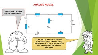 ANÁLISE NODAL
É UM CIRCUITO QUE ESTÁVAMOS
UTILIZANDO PARA CALCULAR AS
CORRENTES I1, I2 E I3 E AS TENSÕES
NOS RESISTORES EM VÁRIOS
MÉTODOS.
SERVE SIM. DE ONDE
VOCÊS TIRARAM ISSO?
 