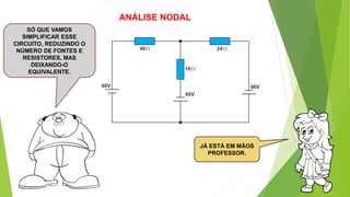 ANÁLISE NODAL
JÁ ESTÁ EM MÃOS
PROFESSOR.
SÓ QUE VAMOS
SIMPLIFICAR ESSE
CIRCUITO, REDUZINDO O
NÚMERO DE FONTES E
RESISTORES, MAS
DEIXANDO-O
EQUIVALENTE.
 
