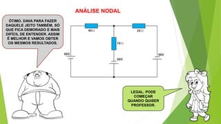 ANÁLISE NODAL
LEGAL. PODE
COMEÇAR
QUANDO QUISER
PROFESSOR.
ÓTIMO. DAVA PARA FAZER
DAQUELE JEITO TAMBÉM, SÓ
QUE FICA DEMORADO E MAIS
DIFÍCIL DE ENTENDER. ASSIM
É MELHOR E VAMOS OBTER
OS MESMOS RESULTADOS.
 