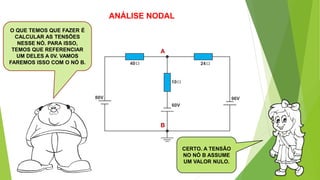 ANÁLISE NODAL
O QUE TEMOS QUE FAZER É
CALCULAR AS TENSÕES
NESSE NÓ. PARA ISSO,
TEMOS QUE REFERENCIAR
UM DELES A 0V. VAMOS
FAREMOS ISSO COM O NÓ B.
A
B
CERTO. A TENSÃO
NO NÓ B ASSUME
UM VALOR NULO.
 