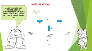 COMO TEREMOS UMA
TENSÃO NO NÓ A,
CHAMAREMOS DE VA, QUE É
A NOSSA INCÓGNITA. ASSIM,
VA - + 80 DÁ VA – 80 SOBRE
40
A
B
𝑉𝐴 − 80
40
ANÁLISE NODAL
 