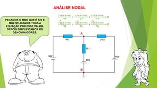 PEGAMOS O MMC QUE É 120 E
MULTIPLICAMOS TODA A
EQUAÇÃO POR ESSE VALOR,
DEPOIS SIMPLIFICAMOS OS
DENOMINADORES. A
B
𝟏𝟐𝟎(𝐕𝐀−𝟖𝟎)
𝟒𝟎
+
𝟏𝟐𝟎(𝐕𝐀+𝟗𝟔)
𝟐𝟒
+
𝟏𝟐𝟎(𝐕𝐀+𝟔𝟎)
𝟏𝟎
= 0
ANÁLISE NODAL
𝟏𝟐𝟎(𝐕𝐀−𝟖𝟎)
𝟒𝟎
+
𝟏𝟐𝟎(𝐕𝐀+𝟗𝟔)
𝟐𝟒
+
𝟏𝟐𝟎(𝐕𝐀+𝟔𝟎)
𝟏𝟎
= 0
3 5 12
 