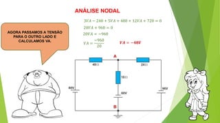 AGORA PASSAMOS A TENSÃO
PARA O OUTRO LADO E
CALCULAMOS VA.
A
B
ANÁLISE NODAL
3𝑉𝐴 − 240 + 5𝑉𝐴 + 480 + 12𝑉𝐴 + 720 = 0
20𝑉𝐴 + 960 = 0
𝑉𝐴 =
−960
20
20𝑉𝐴 = −960
𝑽𝑨 = −𝟒𝟖𝑽
 