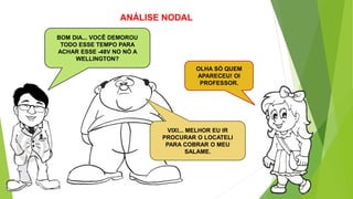 VIXI... MELHOR EU IR
PROCURAR O LOCATELI
PARA COBRAR O MEU
SALAME.
ANÁLISE NODAL
BOM DIA... VOCÊ DEMOROU
TODO ESSE TEMPO PARA
ACHAR ESSE -48V NO NÓ A
WELLINGTON?
OLHA SÓ QUEM
APARECEU! OI
PROFESSOR.
 
