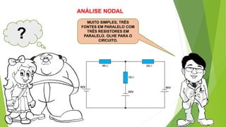 MUITO SIMPLES, TRÊS
FONTES EM PARALELO COM
TRÊS RESISTORES EM
PARALELO. OLHE PARA O
CIRCUITO.
ANÁLISE NODAL
?
 
