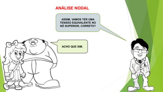 ASSIM, VAMOS TER UMA
TENSÃO EQUIVALENTE NO
NÓ SUPERIOR, CORRETO?
ANÁLISE NODAL
ACHO QUE SIM.
 