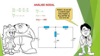 POIS É, OLHA SÓ
A CONTA QUE
VOU FAZER. A
Req ENTRE 40,
10 E 24 É 6Ω
ANÁLISE NODAL
𝐸𝑒𝑞
𝑅𝑒𝑞
= +
80
40
−
60
10
−
96
24
𝐸𝑒𝑞
6
= 2 − 6 − 4
𝐸𝑒𝑞
6
= −8
𝐸𝑒𝑞 = −8𝑋6
𝑬𝒆𝒒 = −𝟒𝟖𝑽
 