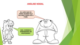 ANÁLISE NODAL
EU JURO QUE EU
ODEIO QUANDO ELE
FAZ ISSO! PERDI ATÉ A
FOME.
KKK, VIVENDO E
APRENDENDO NÉ
PROFESSOR?
 