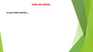 ANÁLISE NODAL
ALGUM TEMPO DEPOIS......
 