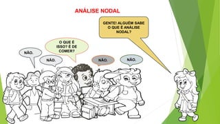 ANÁLISE NODAL
GENTE! ALGUÉM SABE
O QUE É ANÁLISE
NODAL?
NÃO.
NÃO.
NÃO. NÃO.
O QUE É
ISSO? É DE
COMER?
 