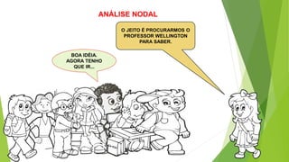 ANÁLISE NODAL
O JEITO É PROCURARMOS O
PROFESSOR WELLINGTON
PARA SABER.
BOA IDÉIA.
AGORA TENHO
QUE IR...
 