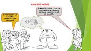 ANÁLISE NODAL
PUXA PROFESSOR... EXPLICA
ISSO PARA GENTE AGORA.
DEPOIS O LOCATELI TE DÁ
UM SALAME...
É PROFESSOR. UM
SALAMÃO
DAQUELES BEM
GROSSOS.
 