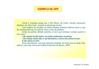 EXEMPLO DE APREXEMPLO DE APR
Conta a mitologia grega que o Rei Minos, de Creta, mandou aprisionar
Dédalo e seu filho Ícaro, na parte montanhosa da ilha.
Com objetivo de escapar da Grécia Dédalo idealizou fabricar asas; o que
fez habilidosamente com penas, linho e cera de abelhas.
Antes da partida, Dédalo advertiu a Ícaro que tomasse cuidado quanto a
seu curso:
25
seu curso:
• Se voasse muito baixo, as ondas molhariam as penas;
• Se voasse muito alto, o sol derreteria a cera e ele cairia no mar;
E ele cairia no mar!
Essa advertência, uma das primeiras análises de riscos que se pode citar,
define o que hoje chama-se Análise Preliminar de Riscos - APR.
Francisco J. M. Chaves
 