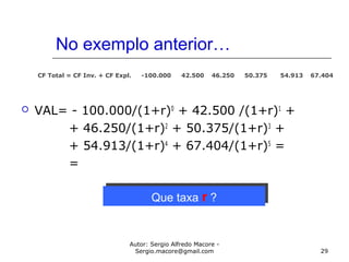 Autor: Sergio Alfredo Macore -
Sergio.macore@gmail.com 29
No exemplo anterior…
 VAL= - 100.000/(1+r)0
+ 42.500 /(1+r)1
+
+ 46.250/(1+r)2
+ 50.375/(1+r)3
+
+ 54.913/(1+r)4
+ 67.404/(1+r)5
=
=
CF Total = CF Inv. + CF Expl. -100.000 42.500 46.250 50.375 54.913 67.404
Que taxa r ?Que taxa r ?
 