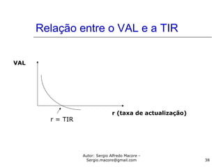 Autor: Sergio Alfredo Macore -
Sergio.macore@gmail.com 38
VAL
r (taxa de actualização)
r = TIR
Relação entre o VAL e a TIR
 