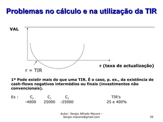 Autor: Sergio Alfredo Macore -
Sergio.macore@gmail.com 39
Problemas no cálculo e na utilização da TIRProblemas no cálculo e na utilização da TIR
VAL
r (taxa de actualização)
r = TIR
1º Pode existir mais do que uma TIR. É o caso, p. ex., da existência de
cash-flows negativos intermédios ou finais (investimentos não
convencionais).
Ex : Co C1 C2 TIR’s
-4000 25000 -25000 25 e 400%
 