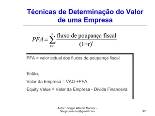 Autor: Sergio Alfredo Macore -
Sergio.macore@gmail.com 57
Técnicas de Determinação do Valor
de uma Empresa
t
1
fluxo de poupança fiscal
(1+r)
n
t
PFA
=
= ∑
PFA = valor actual dos fluxos de poupança fiscal
Então,
Valor da Empresa = VAO +PFA
Equity Value = Valor da Empresa - Dívida Financeira
PFA = valor actual dos fluxos de poupança fiscal
Então,
Valor da Empresa = VAO +PFA
Equity Value = Valor da Empresa - Dívida Financeira
 