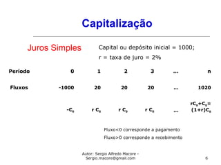 Autor: Sergio Alfredo Macore -
Sergio.macore@gmail.com 6
Capitalização
Juros Simples
Período 0 1 2 3 … n
   
Fluxos -1000 20 20 20 … 1020
   
-C0 r C0 r C0 r C0 …
rC0+C0= 
(1+r)C0
Capital ou depósito inicial = 1000;
r = taxa de juro = 2%
Fluxo<0 corresponde a pagamento
Fluxo>0 corresponde a recebimento
 