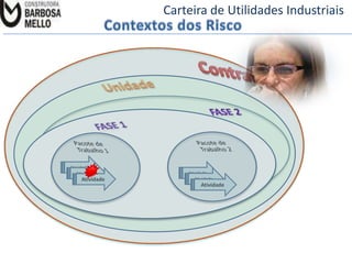 Carteira de Utilidades Industriais

Atividade
Atividade

Atividade

Atividade
Atividade

Atividade

 