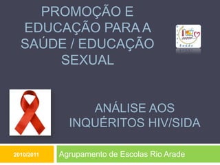 Análise aos Inquéritos HIV/SIDA Agrupamento de Escolas Rio Arade Promoção e Educação para a Saúde / Educação Sexual  2010/2011 