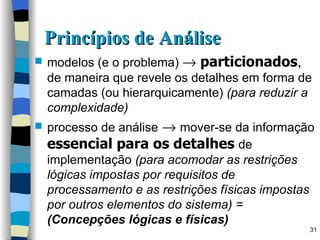 Princípios de Análise modelos (e o problema)     particionados ,  de maneira que revele os detalhes em forma de camadas (ou hierarquicamente)  (para reduzir a complexidade) processo de análise      mover-se da informação  essencial para os detalhes   de implementação  (para acomodar as restrições lógicas impostas por requisitos de processamento e as restrições físicas impostas por outros elementos do sistema) =  (Concepções lógicas e físicas) 