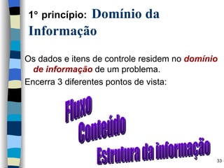 1   princípio:   Domínio da Informação Os dados e itens de controle residem no  domínio   de informação  de um problema. Encerra 3 diferentes pontos de vista: Fluxo  Conteúdo  Estrutura da informação  