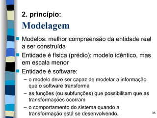2. princípio:   Modelagem  Modelos: melhor compreensão da entidade real a ser construída Entidade é física (prédio): modelo idêntico, mas em escala menor Entidade é software: o modelo deve ser capaz de modelar a informação que o software transforma as funções (ou subfunções) que possibilitam que as transformações ocorram o comportamento do sistema quando a transformação está se desenvolvendo. 