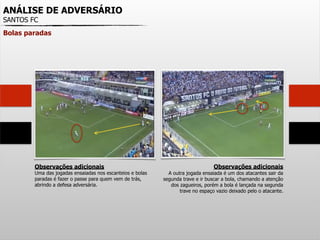 ANÁLISE DE ADVERSÁRIO
SANTOS FC
Bolas paradas
Observações adicionais
Uma das jogadas ensaiadas nos escanteios e bolas
paradas é fazer o passe para quem vem de trás,
abrindo a defesa adversária.
Observações adicionais
A outra jogada ensaiada é um dos atacantes sair da
segunda trave e ir buscar a bola, chamando a atenção
dos zagueiros, porém a bola é lançada na segunda
trave no espaço vazio deixado pelo o atacante.
 