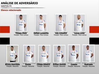 ANÁLISE DE ADVERSÁRIO
SANTOS FC
Elenco relacionado
Thiago Maia
Posição: Meio-campo
Rafael Longuine
Posição: Meio-campo
Léo Cittadini
Posição: Meio-campo
Lucas Lima
Posição: Meio-campo
Bruno Henrique
Posição: Atacante
Kayke
Posição: Atacante
Thiago Ribeiro
Posição: Atacante
Arthur Gomes
Posição: Atacante
Copete
Posição: Atacante
Rodrigão
Posição: Atacante
 