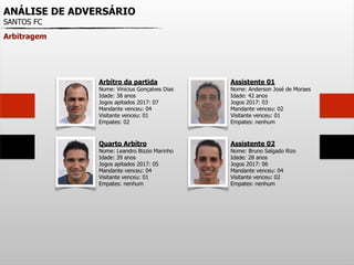 ANÁLISE DE ADVERSÁRIO
SANTOS FC
Arbitragem
Arbítro da partida
Nome: Vinicius Gonçalves Dias
Idade: 38 anos
Jogos apitados 2017: 07
Mandante venceu: 04
Visitante venceu: 01
Empates: 02
Quarto Arbítro
Nome: Leandro Bizzio Marinho
Idade: 39 anos
Jogos apitados 2017: 05
Mandante venceu: 04
Visitante venceu: 01
Empates: nenhum
Assistente 01
Nome: Anderson José de Moraes
Idade: 42 anos
Jogos 2017: 03
Mandante venceu: 02
Visitante venceu: 01
Empates: nenhum
Assistente 02
Nome: Bruno Salgado Rizo
Idade: 28 anos
Jogos 2017: 06
Mandante venceu: 04
Visitante venceu: 02
Empates: nenhum
 