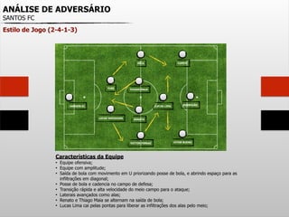 ANÁLISE DE ADVERSÁRIO
SANTOS FC
Estilo de Jogo (2-4-1-3)
Características da Equipe
• Equipe ofensiva;
• Equipe com amplitude;
• Saída de bola com movimento em U priorizando posse de bola, e abrindo espaço para as
infiltrações em diagonal;
• Posse de bola e cadencia no campo de defesa;
• Transição rápida e alta velocidade do meio campo para o ataque;
• Laterais avançados como alas;
• Renato e Thiago Maia se alternam na saída de bola;
• Lucas Lima cai pelas pontas para liberar as infiltrações dos alas pelo meio;
VANDERLEI
ZECA
VICTOR FERRAZ
LUCAS VERÍSSIMO
YURI
RENATO
THIAGO MAIA
LUCAS LIMA
COPETE
VITOR BUENO
RODRIGÃO
 