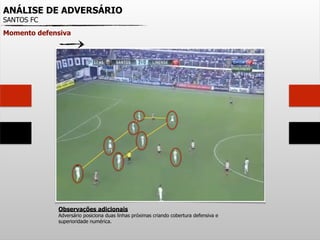 ANÁLISE DE ADVERSÁRIO
SANTOS FC
Momento defensiva
Observações adicionais
Adversário posiciona duas linhas próximas criando cobertura defensiva e
superioridade numérica.
 
