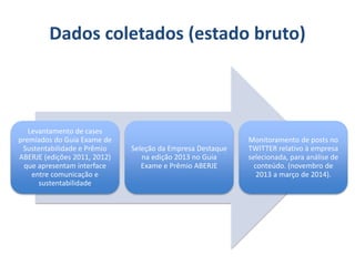 Dados coletados (estado bruto)
Levantamento de cases
premiados do Guia Exame de
Sustentabilidade e Prêmio
ABERJE (edições 2011, 2012)
que apresentam interface
entre comunicação e
sustentabilidade
Seleção da Empresa Destaque
na edição 2013 no Guia
Exame e Prêmio ABERJE
Monitoramento de posts no
TWITTER relativo à empresa
selecionada, para análise de
conteúdo. (novembro de
2013 a março de 2014).
 