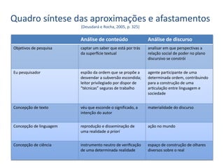 Quadro síntese das aproximações e afastamentos
(Deusdará e Rocha, 2005, p. 325)
Análise de conteúdo Análise de discurso
Objetivos de pesquisa captar um saber que está por trás
da superfície textual
analisar em que perspectivas a
relação social de poder no plano
discursivo se constrói
Eu pesquisador espião da ordem que se propõe a
desvendar a subversão escondida;
leitor privilegiado por dispor de
“técnicas” seguras de trabalho
agente participante de uma
determinada ordem, contribuindo
para a construção de uma
articulação entre linguagem e
sociedade
Concepção de texto véu que esconde o significado, a
intenção do autor
materialidade do discurso
Concepção de linguagem reprodução e disseminação de
uma realidade a priori
ação no mundo
Concepção de ciência instrumento neutro de verificação
de uma determinada realidade
espaço de construção de olhares
diversos sobre o real
 