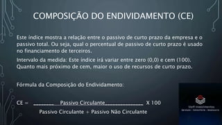 COMPOSIÇÃO DO ENDIVIDAMENTO (CE)
Este índice mostra a relação entre o passivo de curto prazo da empresa e o
passivo total. Ou seja, qual o percentual de passivo de curto prazo é usado
no financiamento de terceiros.
Intervalo da medida: Este índice irá variar entre zero (0,0) e cem (100).
Quanto mais próximo de cem, maior o uso de recursos de curto prazo.
Fórmula da Composição do Endividamento:
CE = ________ Passivo Circulante_______________ X 100
Passivo Circulante + Passivo Não Circulante
 