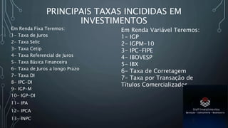PRINCIPAIS TAXAS INCIDIDAS EM
INVESTIMENTOS
Em Renda Fixa Teremos:
1- Taxa de Juros
2- Taxa Selic
3- Taxa Cetip
4- Taxa Referencial de Juros
5- Taxa Básica Financeira
6- Taxa de Juros a longo Prazo
7- Taxa DI
8- IPC-DI
9- IGP-M
10- IGP-DI
11- IPA
12- IPCA
13- INPC
Em Renda Variável Teremos:
1- IGP
2- IGPM-10
3- IPC-FIPE
4- IBOVESP
5- IBX
6- Taxa de Corretagem
7- Taxa por Transação de
Títulos Comercializados.
 