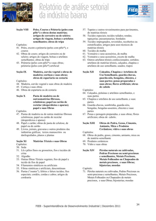 Seção VIII      Peles, Couros e Peleteria (peles com    57. Tapetes e outros revestimentos para pavimentos,
                pêlo*) e obras destas matérias;             de matérias têxteis
                artigos de correeiro ou de seleiro;     58. Tecidos especiais; tecidos tufados; rendas;
                artigos de viagem, bolsas e artefatos       tapeçarias; passamanarias; bordados
                semelhantes; obras de tripa             59. Tecidos impregnados, revestidos, recobertos ou
Capítulos:                                                  estratificados; artigos para usos técnicos de
41. Peles, exceto a peleteria (peles com pêlo*), e          matérias têxteis
    couros                                              60. Tecidos de malha
42. Obras de couro; artigos de correeiro ou de          61. Vestuário e seus acessórios, de malha
    seleiro; artigos de viagem, bolsas e artefatos      62. Vestuário e seus acessórios, exceto de malha
    semelhantes; obras de tripa                         63. Outros artefatos têxteis confeccionados; sortidos;
43. Peleteria (peles com pêlo*) e suas obras;               artefatos de matérias têxteis, calçados, chapéus e
    peleteria (peles com pêlo*) artificial                  artefatos de uso semelhante, usados; trapos

Seção IX        Madeira, carvão vegetal e obras de      Seção XII       Calçados, Chapéus e Artefatos de
                madeira; cortiças e suas obras;                         Uso Semelhante, guarda-chuvas,
                obras de espartaria ou cestaria                         guarda-sóis, bengalas, chicotes, e
Capítulos:                                                              suas partes; penas preparadas e
44. Madeira, carvão vegetal e suas obras de madeira                     suas obras; flores artificiais; obras
45. Cortiça e suas obras                                                de cabelo
46. Obras de espartaria ou de cestaria                  Capítulos:
                                                        64. Calçados, polainas e artefatos semelhantes, e
Seção X         Pasta de madeira ou de                      suas partes
                outrasmatérias fibrosas,                65. Chapéus e artefatos de uso semelhante, e suas
                celulósicas; papel ou cartão de             partes
                reciclar (desperdícios e aparas);       66. Guarda-chuvas, sombrinha, guarda-sóis,
                papel e suas Obras                          bengalas, bengalas-assentos, chicotes e suas
Capítulos                                                   partes
47. Pastas de madeira ou de outras matérias fibrosas    67. Penas e penugem preparadas, e suas obras; flores
    celulósicas; papel ou cartão de reciclar                artificiais; obras de cabelo.
    (desperdícios e aparas)
48. Papel e cartão; obras de pasta de celulose, de      Seção XIII      Obras de Pedra, Gesso, Cimento,
    papel ou de cartão                                                  Amianto, Mica e Produtos
49. Livros, jornais, gravuras e outros produtos das                     Cerâmicos; vidro e suas obras
    indústrias gráficas; textos manuscritos ou          Capítulos:
    datilografados, planos e plantas                    68. Obras de pedra, gesso, cimento, amianto, mica ou
                                                            de matéria semelhante
Seção XI        Matérias Têxteis e suas Obras           69. Produtos cerâmicos
Capítulos:                                              70. Vidro e suas obras
50. Seda
51. Lã e pêlos finos ou grosseiros, fios e tecidos de   Seção XIV       Pérolas naturais ou cultivadas,
    crina                                                               Pedras Preciosas ou semi-preciosas
52. Algodão                                                             e semelhantes, Metais Preciosos,
53. Outras fibras Têxteis vegetais; fios de papel e                     Metais Folheados ou Chapeados de
    tecido de fios de papel                                             metais preciosos, e suas Obras;
54. Filamentos sintéticos ou artificiais                                bijuterias; moedas
55. Fibras sintéticas e artificiais, descontínuas       Capítulo:
56. Pastas (“ouates”), feltros e falsos tecidos; fios   71. Pérolas naturais ou cultivadas, Pedras Preciosas ou
    especiais; cordéis, cordas e cabos; artigos de          semi-preciosas e semelhantes, Metais Preciosos,
    cordoaria                                               Metais Folheados ou Chapeados de metais
                                                            preciosos, e suas Obras; bijouterias; moedas
 