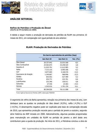 ANÁLISE SETORIAL


Refino de Petróleo e Produção de Álcool
(25,4% do VTI da Bahia em 2009)


A tabela a seguir mostra a produção de derivados de petróleo da RLAM nos primeiros 10
meses de 2011, em comparação com igual período do ano anterior:



                      RLAM: Produção de Derivados de Petróleo


                                                  Em barris equivalentes de petróleo (bep)

                                                 Jan-Out 10             Jan-Out 11    Var. (%)

       Óleo Diesel                                 28.337.842            25.933.568      -8,5
       Óleo Combustível                            24.565.873            25.248.529       2,8
       Gasolina A                                  11.035.791            11.613.965       5,2
       Nafta                                        7.313.133             6.995.596      -4,3
       GLP                                          4.877.005             4.168.576     -14,5
       Querosene de Aviação                         1.249.867               968.896     -22,5
       Asfalto                                        655.952               627.489      -4,3
       Parafina                                       454.771               433.761      -4,6
       Lubrificantes                                  333.340               336.011       0,8
       Solventes                                       27.436                23.463     -14,5
       Demais                                       1.543.016             1.761.154      14,1
       Total                                       80.394.026            78.111.008      -2,8

       Fonte: Agência Nacional do Petróleo (ANP); elaboração FIEB/SDI




O segmento de refino da Bahia apresentou retração nos primeiros dez meses do ano, com
destaque para as quedas na produção de óleo diesel (-8,5%), nafta (-4,3%) e GLP
(-14,5%). O desempenho negativo pode ser explicado pela base de comparação elevada
de 2010, que apresentou produção recorde para o período de janeiro a outubro, segundo
série histórica da ANP iniciada em 2000. Adicionalmente, algumas paradas programadas
para manutenção em unidades da RLAM no período de janeiro a abril deste ano
contribuíram para a queda da produção. No início de 2011, a Petrobras concluiu a obra de
 