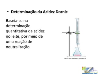 Baseia-se na
determinação
quantitativa da acidez
no leite, por meio de
uma reação de
neutralização.
• Determinação da Acidez Dornic
FONTE:web.educastur.princast.es
 