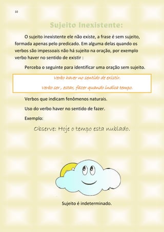 10
O sujeito inexistente ele não existe, a frase é sem sujeito,
formada apenas pelo predicado. Em alguma delas quando os
verbos são impessoais não há sujeito na oração, por exemplo
verbo haver no sentido de existir :
Perceba o seguinte para identificar uma oração sem sujeito.
Verbo haver no sentido de existir.
Verbo ser , estar, fazer quando indica tempo.
Verbos que indicam fenômenos naturais.
Uso do verbo haver no sentido de fazer.
Exemplo:
Observe: Hoje o tempo esta nublado.
Sujeito é indeterminado.
 