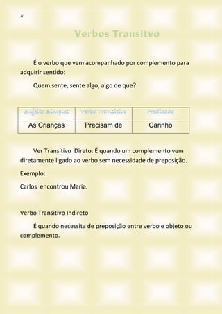 20
É o verbo que vem acompanhado por complemento para
adquirir sentido:
Quem sente, sente algo, algo de que?
As Crianças Precisam de Carinho
Ver Transitivo Direto: É quando um complemento vem
diretamente ligado ao verbo sem necessidade de preposição.
Exemplo:
Carlos encontrou Maria.
Verbo Transitivo Indireto
É quando necessita de preposição entre verbo e objeto ou
complemento.
 