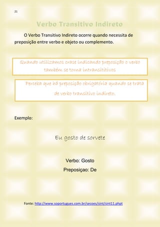 21
O Verbo Transitivo Indireto ocorre quando necessita de
preposição entre verbo e objeto ou complemento.
Quando utilizamos crase indicando preposição o verbo
também se torna intransititivos
Perceba que há preposição obrigatória quando se trata
de verbo transitivo indireto.
Exemplo:
Eu gosto de sorvete
Verbo: Gosto
Preposiçao: De
Fonte: http://www.soportugues.com.br/secoes/sint/sint11.phpt
 