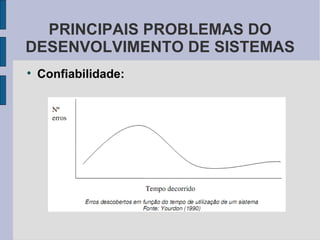 Confiabilidade: PRINCIPAIS PROBLEMAS DO DESENVOLVIMENTO DE SISTEMAS 