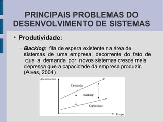 Produtividade: Backlog :  fila de espera existente na área de  sistemas  de  uma  empresa,  decorrente  do  fato  de  que  a  demanda  por  novos sistemas cresce mais depressa que a capacidade da empresa produzir. (Alves, 2004) PRINCIPAIS PROBLEMAS DO DESENVOLVIMENTO DE SISTEMAS 