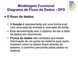 O fluxo de dados: A  função  é representada por uma forma oval, com uma seta de entrada e uma seta de saída. Esta denominação tem o objetivo de dar a idéia de dados em movimento; Fluxos de dados  são condutos que levam informação de um ponto do sistema para outro; mostram como os dados fluem através do sistema, o caminho percorrido pelos dados no sistema; Modelagem Funcional Diagrama de Fluxo de Dados - DFD 